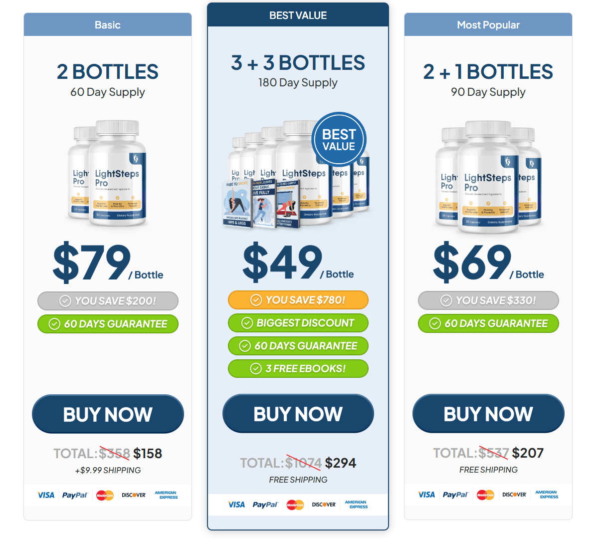 Light Steps Pro discount